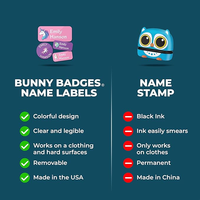 Personalized Daycare Name Labels for Kids (130 Labels) - Custom Waterproof Name Stickers for Clothing Tags, Water Bottles, Lunch Boxes and School Supplies (Watermelon)