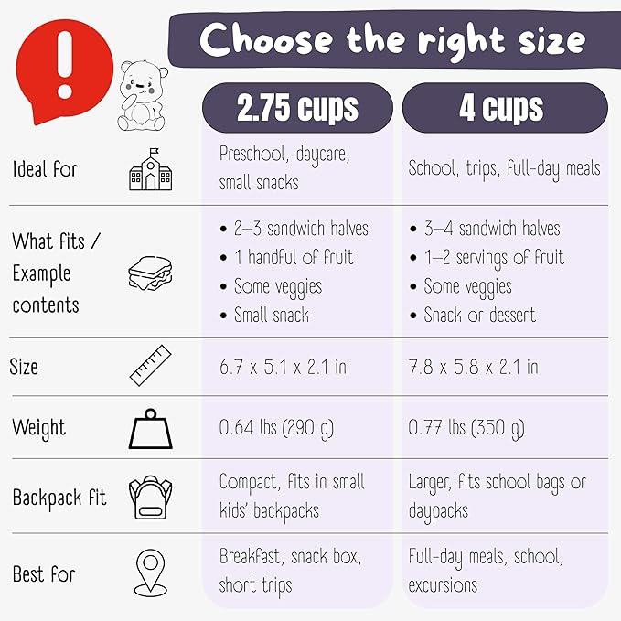 BEARFOOT Kids Lunch Box with Compartments โ Compact & Lightweight | Leak-Proof, BPA-Free, Dishwasher & Microwave Safe | Hand-Drawn Design for Preschool, School, Travel (BubbleTea Purple, 2.75 Cups)