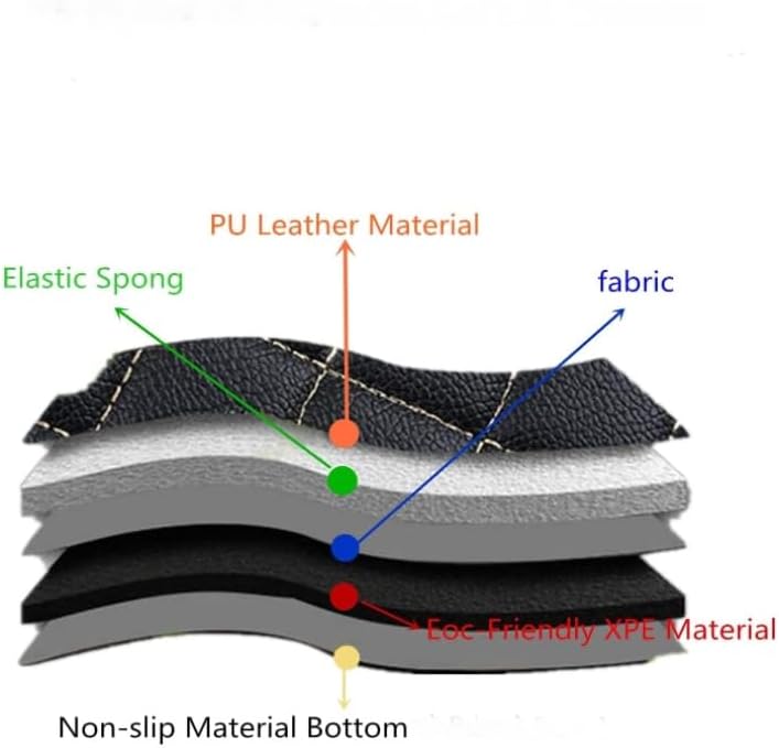 Custom Artificial Leather Waterproof All-Weather Car Floor Mats Fit for 99% Sedan SUV Sports Car Vehicle Car Mat (Green)