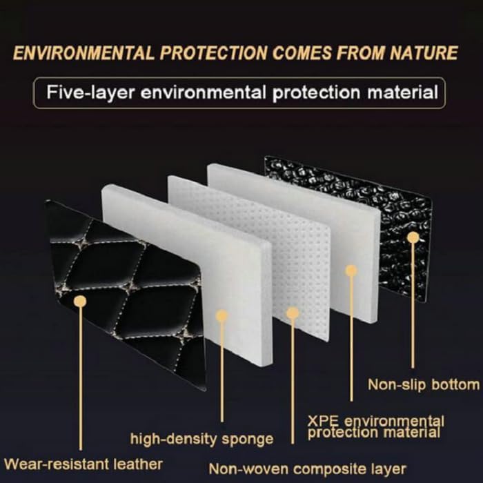 Customized Personalized car Floor mats, All-Weather Luxury car Floor mats, Waterproof and Anti Slip Leather car Floor mat Lining, 95% Customized car, Truck, and SUV Floor mats (Edge Yellow)