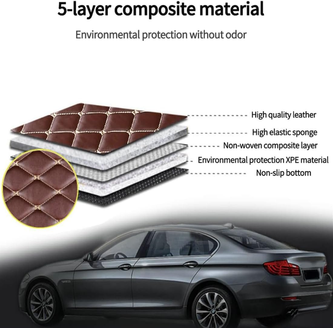 Custom Personalized Floor Mats for Cars，Luxury Full Coverage All Car Floor Mats，Anti-Slip Leather Car Mat Set ，Custom Floor Mats for 99% of Cars, Trucks & SUVs. (Sky Blue and Black)