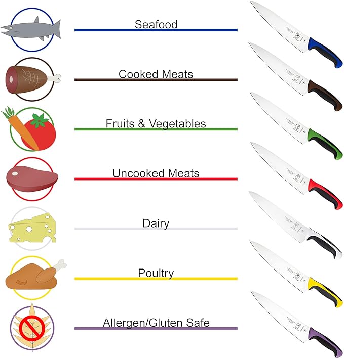 Mercer Culinary Millennia Color Handle Cutlery 3" Slim Paring Knife White