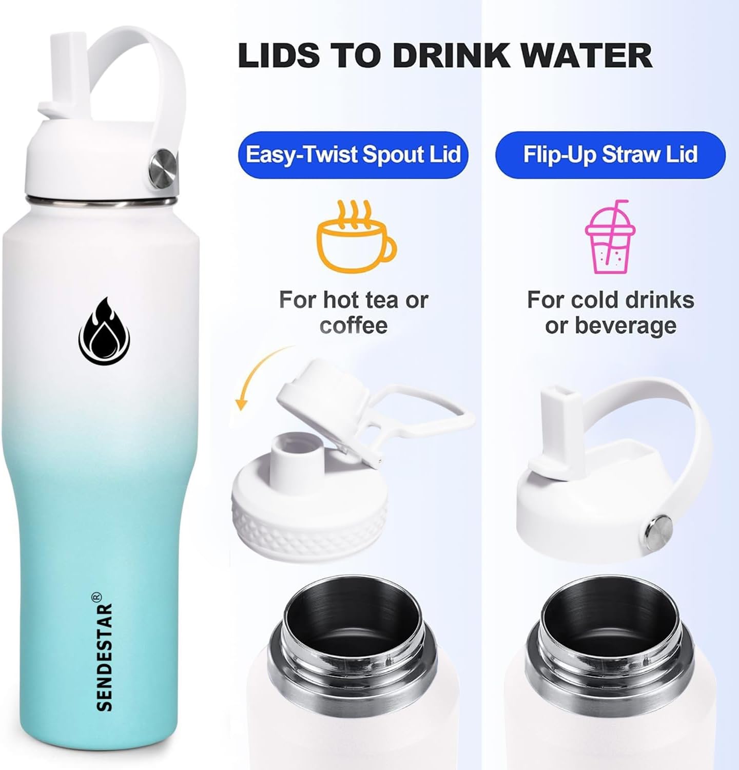 SENDESTAR 32oz Water Bottle Wide Mouth Stainless Steel Vacuum Insulated Double Wall with 2 Straw Lids Fit in Any Car Cup Holder TXIN-32-WT-1