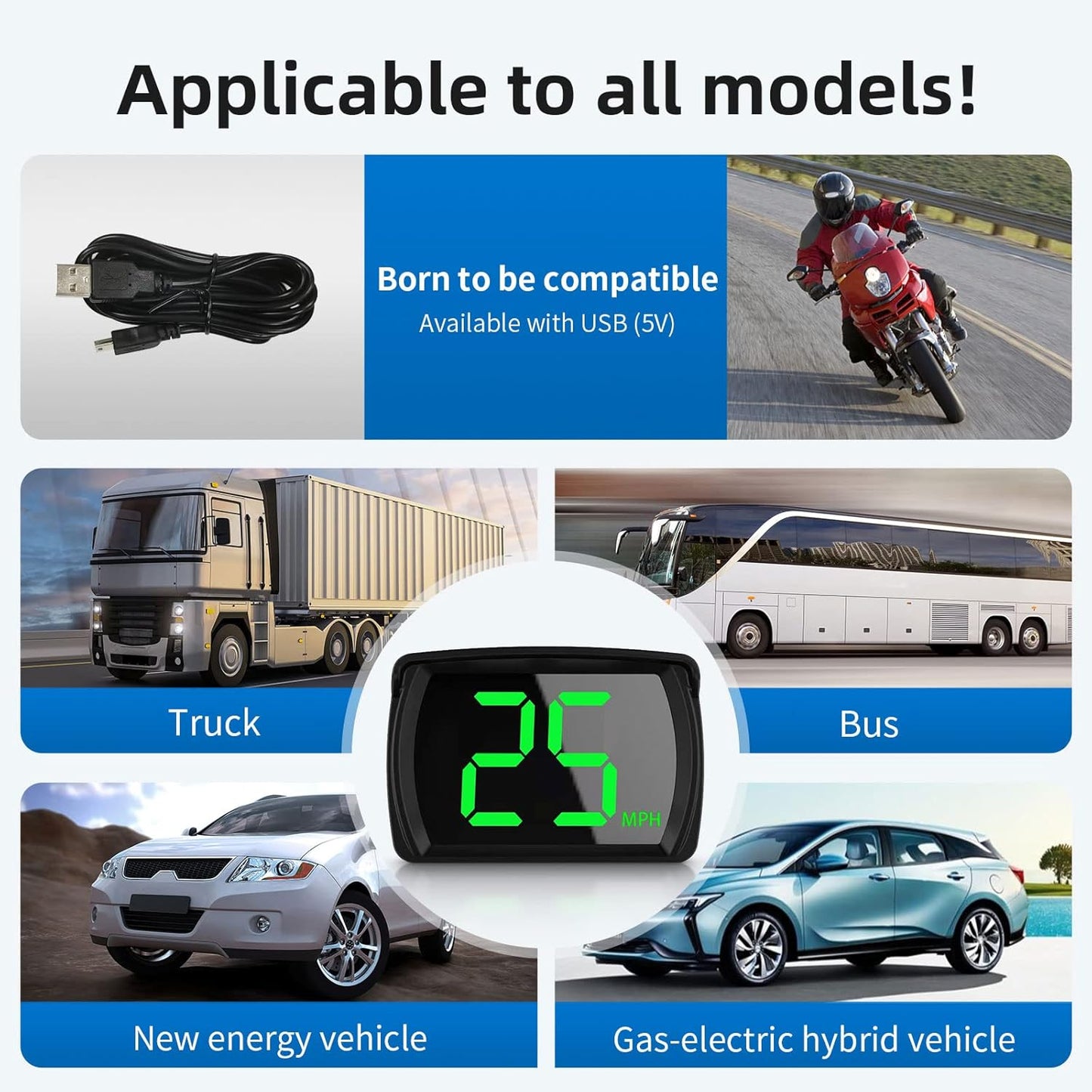 GPS Digital Speed Meter Speedometer HUD with MPH Speed Head Up Display for All Cars, USB Cable Plug & Play