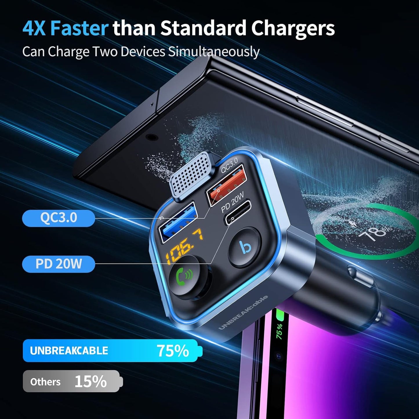 UNBREAKcable Bluetooth 5.3 FM Transmitter for Car, [PD 20W + QC 3.0] [Stronger Microphone & HiFi Bass Sound] Cigarette Lighter Radio Music Adapter Charger, Supports Hands-Free Siri Google Assistant