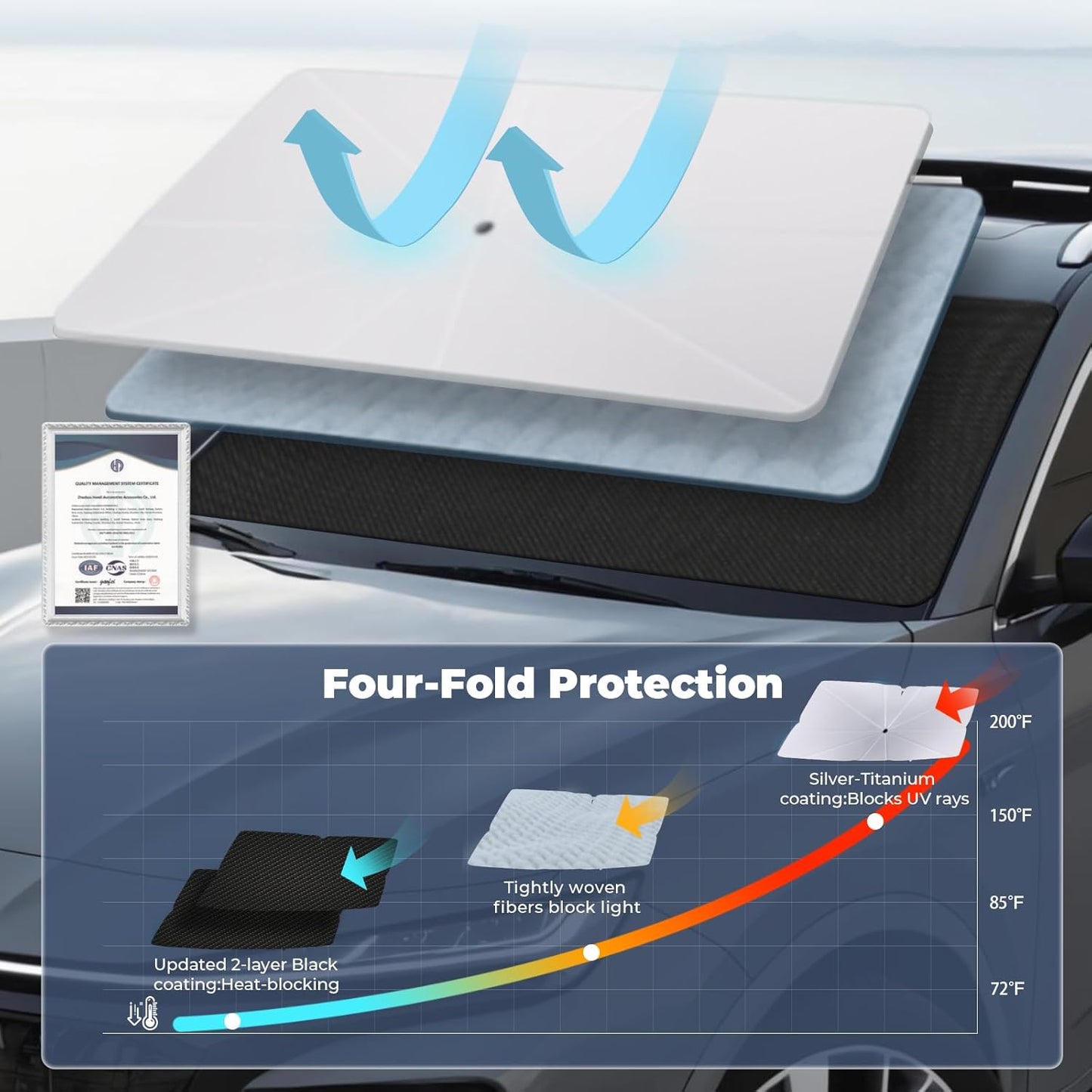 Windshield Sun Shade Umbrella: for Hyundai Santa-Cruz-2022-2025 - Front Custom Car Window Shades - Double Thickened Foldable Hyundai Santa Cruz Sunshades Block UV Keep Cool