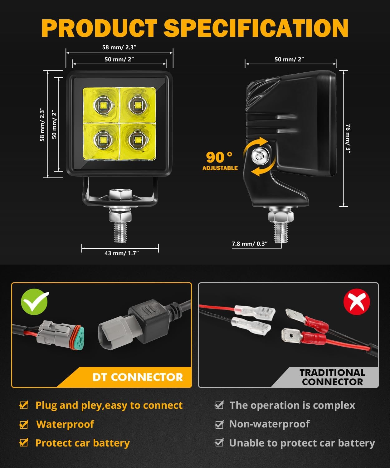 Auxbeam LED Pod Light, 2 Inch White Offroad Cube Light Pods Focusing Spotlights, 4800LM Off Road Spot Beam Auxiliary Driving Ditch Work Lights for Auto Truck Car Jeep