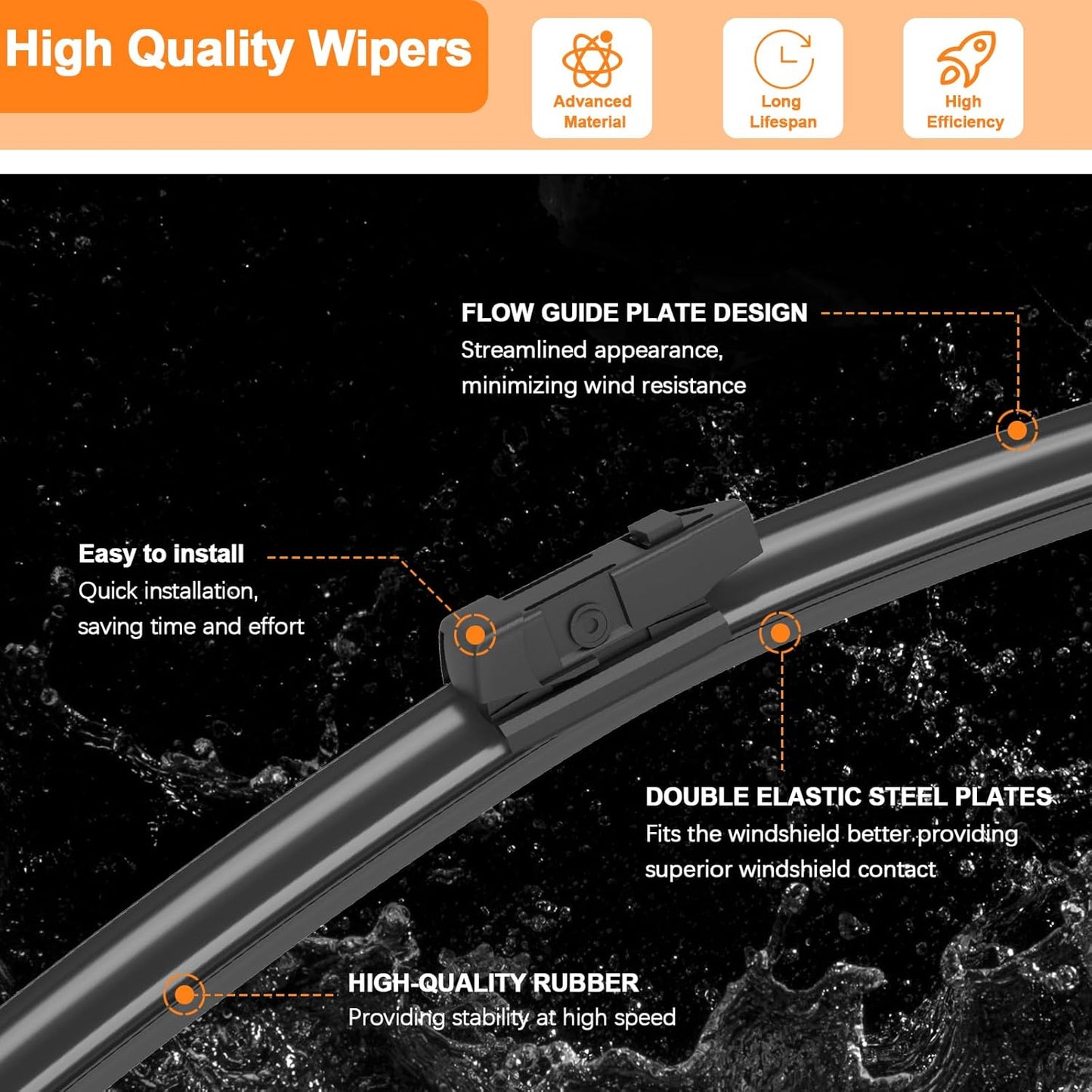 HULADAED® 24'' 20'' 11'' Windshield Wipers Replacement for Escape 2023 2022 2021 2020,Silicone Front Rear Wiper blades for MY Car-All Weather & Quiet(3 PACK)