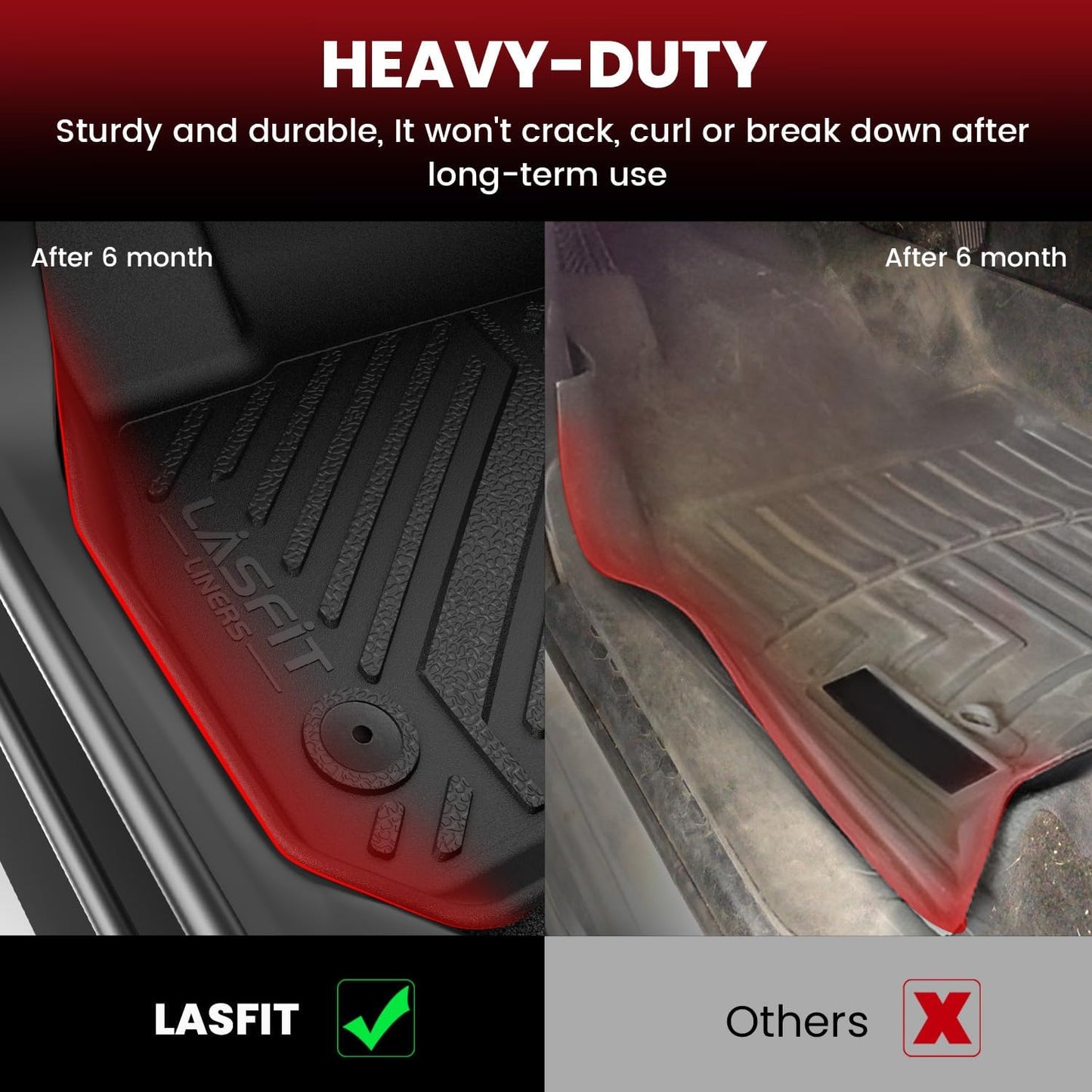 LASFIT Floor Mats & Cargo Mat for Toyota Prius 2010-2011 (Not fit Prius V or C), All Weather TPE Custom Fit Easy Clean Durable No-Curling Floor Liners for Prius 2010 2011 Car Mats & Trunk Mat