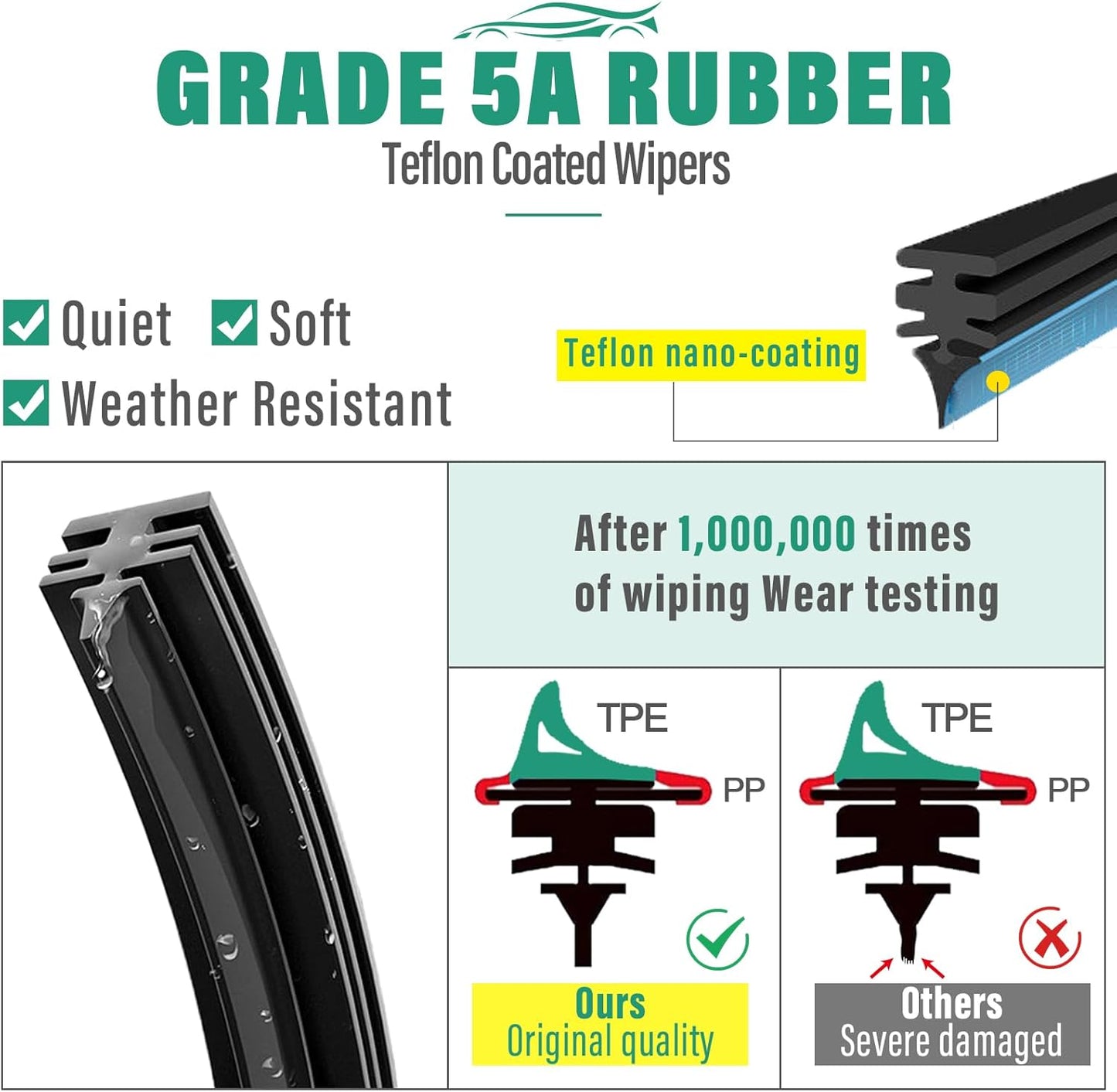 26" 20" 13" Windshield Wiper Blades Replacement for 2011 2012 2013 2014 2015 2016 2017 BMW X3 Premium All Weather Front Rear Wipers Set - OEM Quality (Pack of 3)