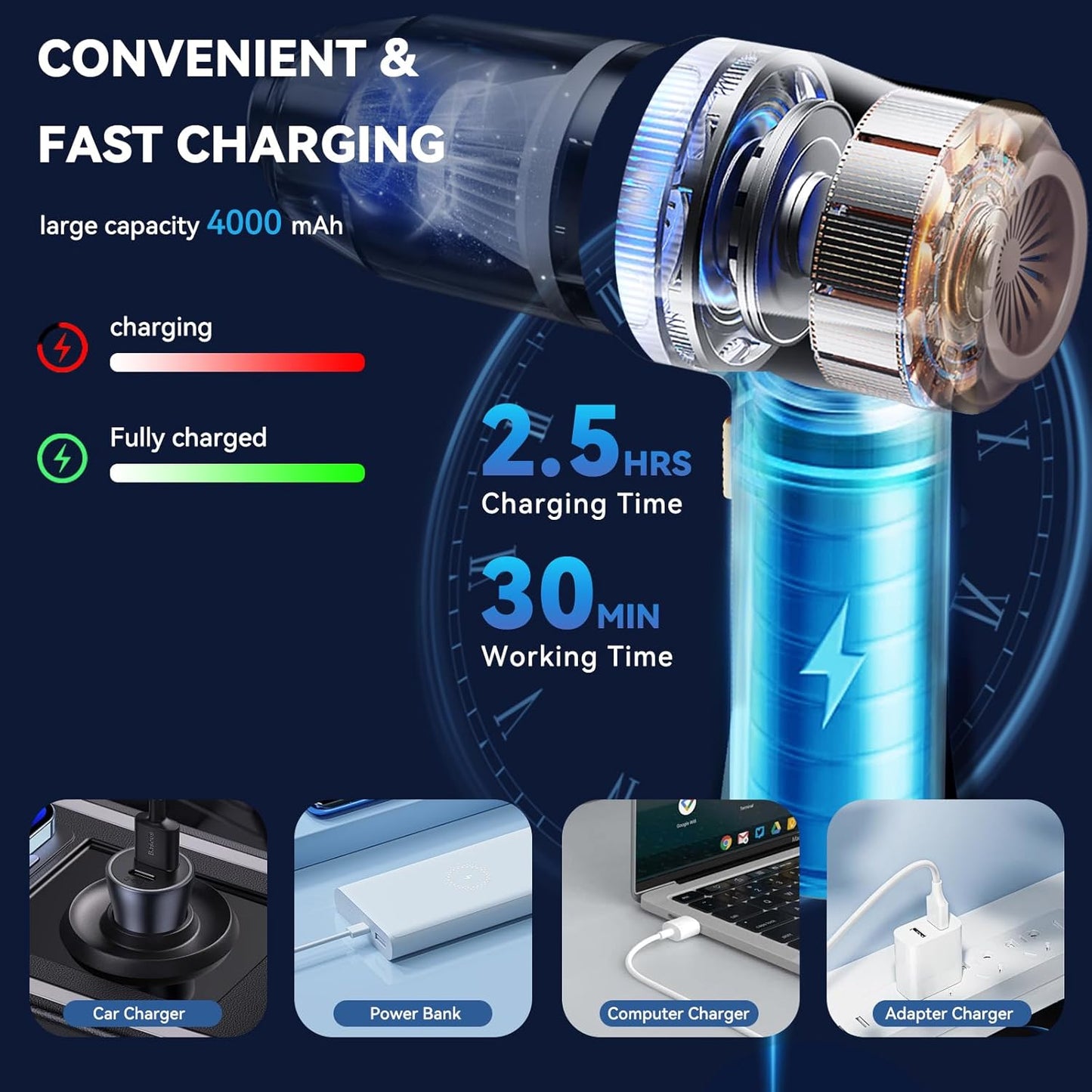 Handheld Car Vacuum Cleaner, Portable Cordless Mini Vacuums with Multi-Nozzles, High Power Dry Hand held Vacuum for Car, Computer, Sofa, Office, Pet, Home
