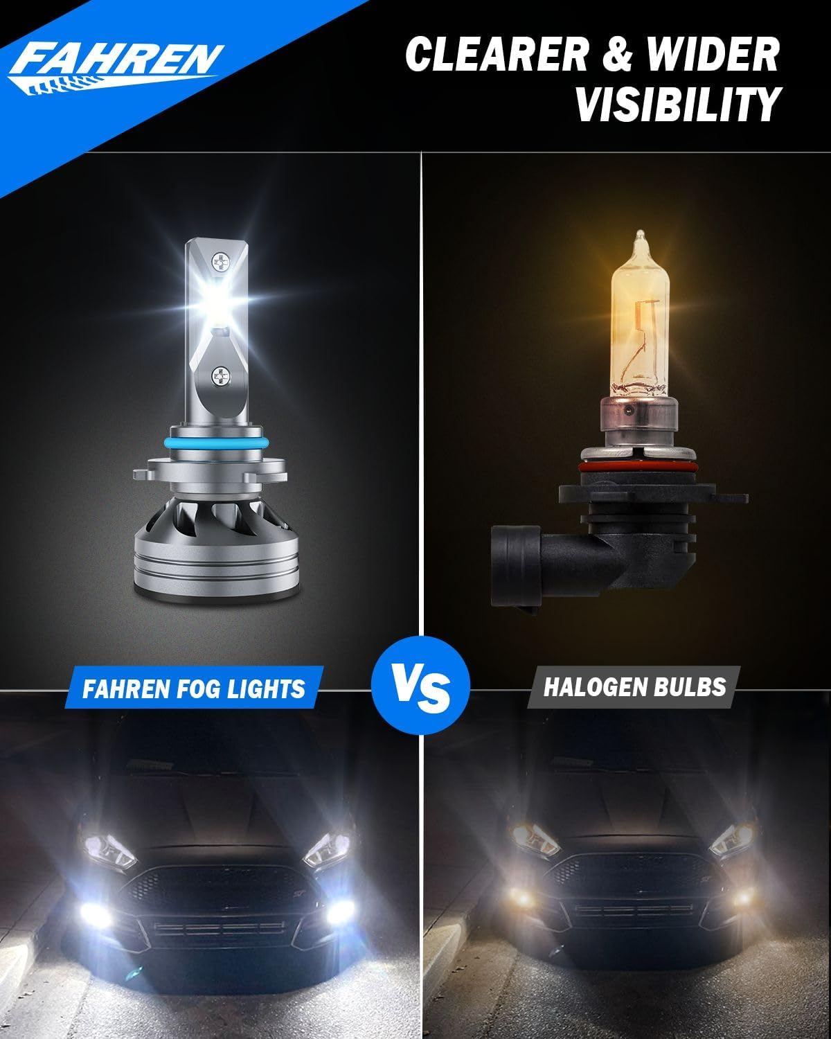 Upgraded 9012/HIR2 Light Bulb, 40000LM Super Bright 6500K, 7 Years Long Service Life with Cooling Fan, Real 1:1 Size 9012 Fog Lights Bulb, CANbus-Ready Plug and Play, IP68 Waterproof, Pack of 2