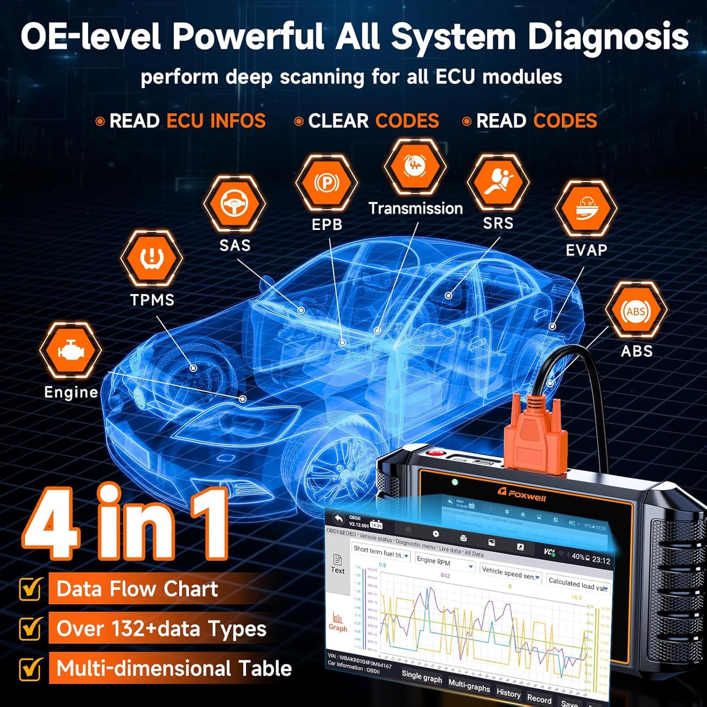 FOXWELL NT726 Bidirectional Scan Tool, All System OBD2 Scanner Diagnostic Tool, Code Reader for Cars and Trucks with 12 Resets, ABS Bleeding/Oil/EPB/SAS/D-PF/TPMS/Injector Coding/Throttle/BMS..., FCA