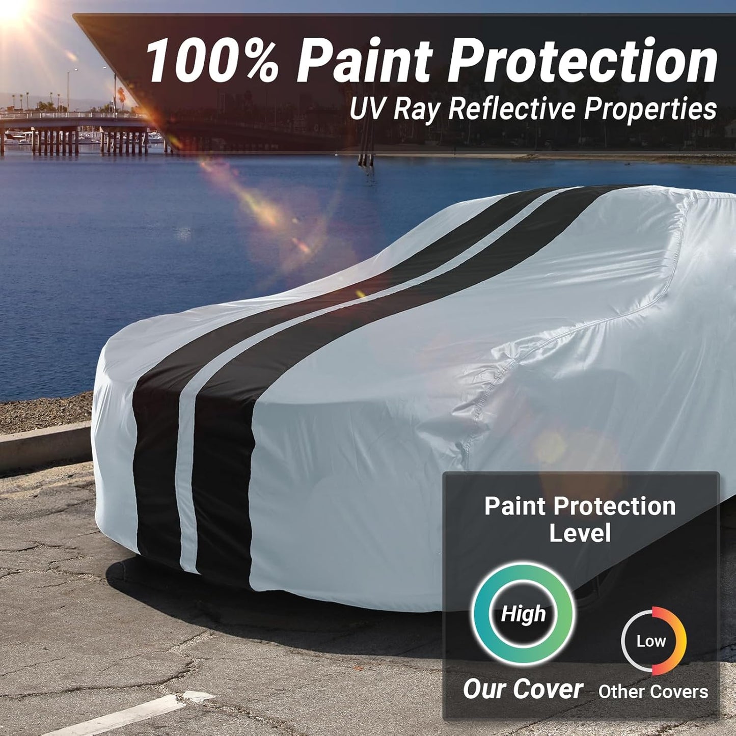 iCarCover Custom Car Cover for Buick Regal (1978-1987) Waterproof All-Weather Rain Snow UV Sun Protector Full Exterior Indoor Outdoor Car Cover (Stripe - Gray/Black)