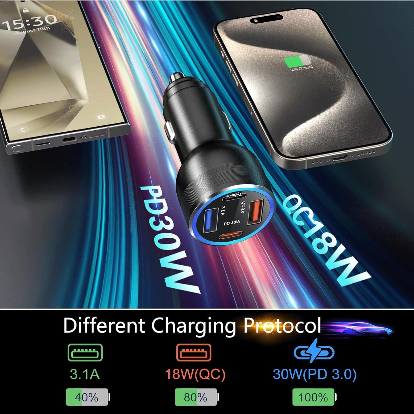 USB C Car Charger 3 Pack, Bangfun 4-Port 65W Dual 12V USB-C & USB A Car Charger Power Adapter QC+PD 3.0 Fast Charging Cigarette Lighter Plug for iPhone 16/15/14/13/11 Pro,Samsung S24,Android(Black)