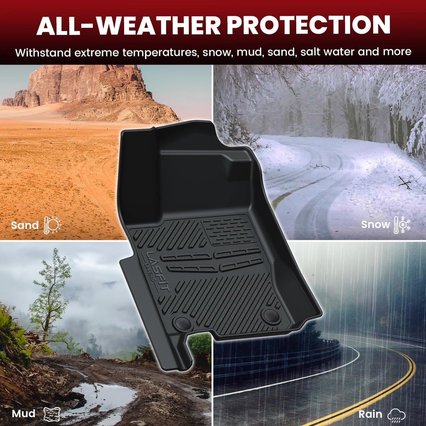 LASFIT Floor Mats Fit for Mercedes Benz GLS 2017-2019 350d / 450/550 / 63 AMG, GL 2013-2016 350/450 / 550/63 AMG, All Weather TPE Floor Liners for GLS 2013-2019 Car Mats, 1st & 2nd & 3rd Row